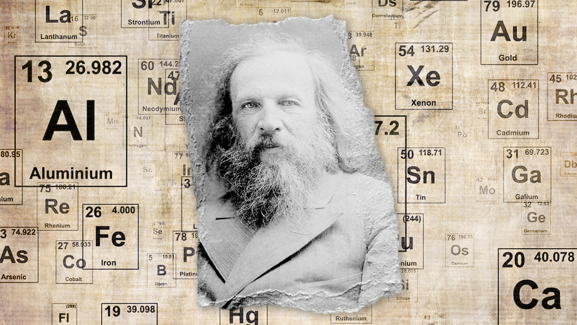 A Brief History of  the Periodic Table