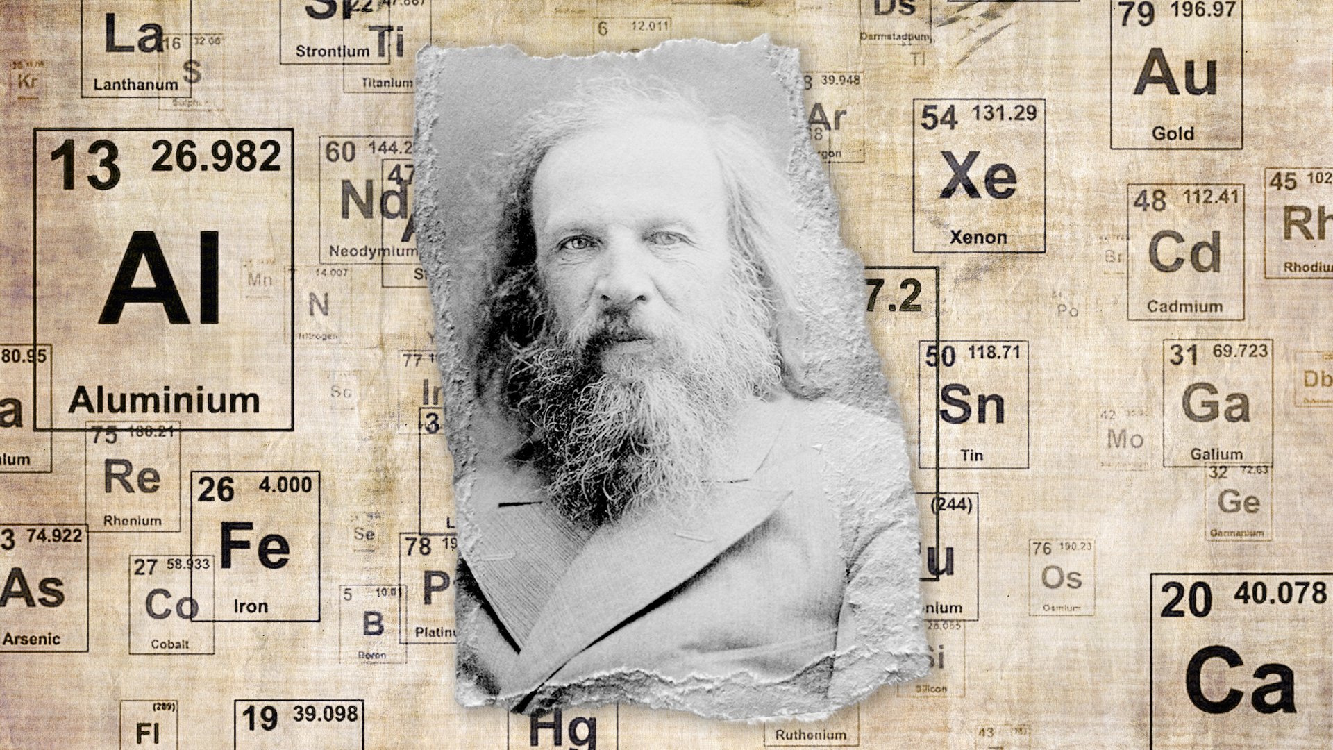 A Brief History Of The Periodic Table ALLpaQ Packaging Group